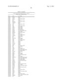 PROTEIN-PROTEIN INTERACTION AS BIOMARKERS diagram and image