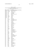 PROTEIN-PROTEIN INTERACTION AS BIOMARKERS diagram and image