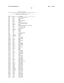 PROTEIN-PROTEIN INTERACTION AS BIOMARKERS diagram and image