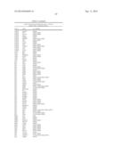 PROTEIN-PROTEIN INTERACTION AS BIOMARKERS diagram and image