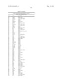 PROTEIN-PROTEIN INTERACTION AS BIOMARKERS diagram and image