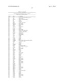 PROTEIN-PROTEIN INTERACTION AS BIOMARKERS diagram and image