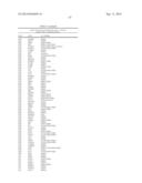 PROTEIN-PROTEIN INTERACTION AS BIOMARKERS diagram and image