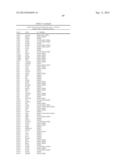 PROTEIN-PROTEIN INTERACTION AS BIOMARKERS diagram and image