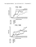 Polypeptides Involved In Immune Response diagram and image