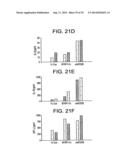 Polypeptides Involved In Immune Response diagram and image