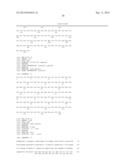 Polypeptides Involved In Immune Response diagram and image