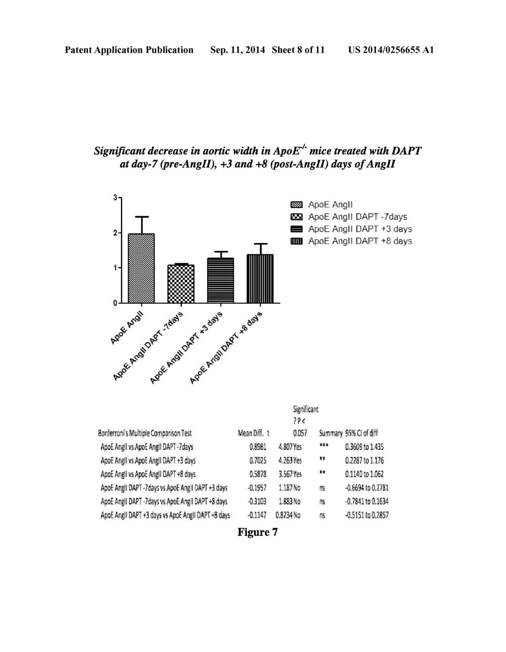 PRODUCTS AND METHODS FOR AORTIC ABDOMINAL ANEURYSM - diagram, schematic, and image 09