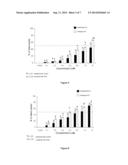 Amphotericin Analogous Compounds and Pharmaceutical Compositions     Containing Them diagram and image