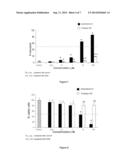 Amphotericin Analogous Compounds and Pharmaceutical Compositions     Containing Them diagram and image