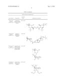 Amphotericin Analogous Compounds and Pharmaceutical Compositions     Containing Them diagram and image