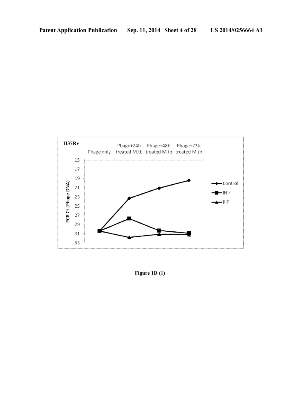 COMPOSITIONS AND METHODS FOR A MYCOBACTERIUM TUBERCULOSIS DRUG     SUSCEPTIBILITY TEST - diagram, schematic, and image 05