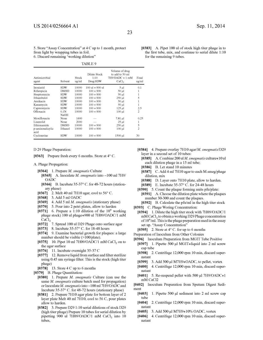 COMPOSITIONS AND METHODS FOR A MYCOBACTERIUM TUBERCULOSIS DRUG     SUSCEPTIBILITY TEST - diagram, schematic, and image 52