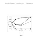 Aminoglycoside and Azole Compositions and Methods diagram and image