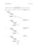 Aminoglycoside and Azole Compositions and Methods diagram and image