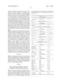 PHARMACEUTICAL COMPOSITIONS AND METHODS RELATING TO INHIBITING FIBROUS     ADHESIONS OR INFLAMMATORY DISEASE USING LOW SULPHATE FUCANS diagram and image