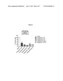 USE OF AGONISTS OF FORMYL PEPTIDE RECEPTOR 2 FOR TREATING OCULAR     INFLAMMATORY DISEASES diagram and image