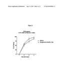 USE OF AGONISTS OF FORMYL PEPTIDE RECEPTOR 2 FOR TREATING OCULAR     INFLAMMATORY DISEASES diagram and image