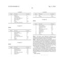PETROLEUM JELLY-FREE UNGUENT COMPOSITIONS COMPRISING VITAMIN D COMPOUNDS     AND OPTIONALLY STEROIDAL ANTI-INFLAMMATORY AGENTS diagram and image