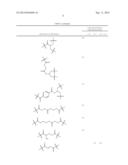 Steroid conjugates diagram and image