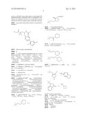 NEPRILYSIN INHIBITORS diagram and image