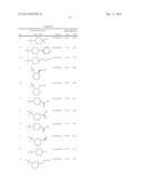 NEPRILYSIN INHIBITORS diagram and image