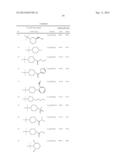 NEPRILYSIN INHIBITORS diagram and image