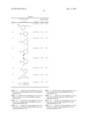 NEPRILYSIN INHIBITORS diagram and image