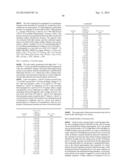 Heteroaryl Sodium Channel Inhibitors diagram and image