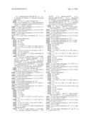 BROMODOMAIN INHIBITORS diagram and image