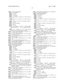 BROMODOMAIN INHIBITORS diagram and image