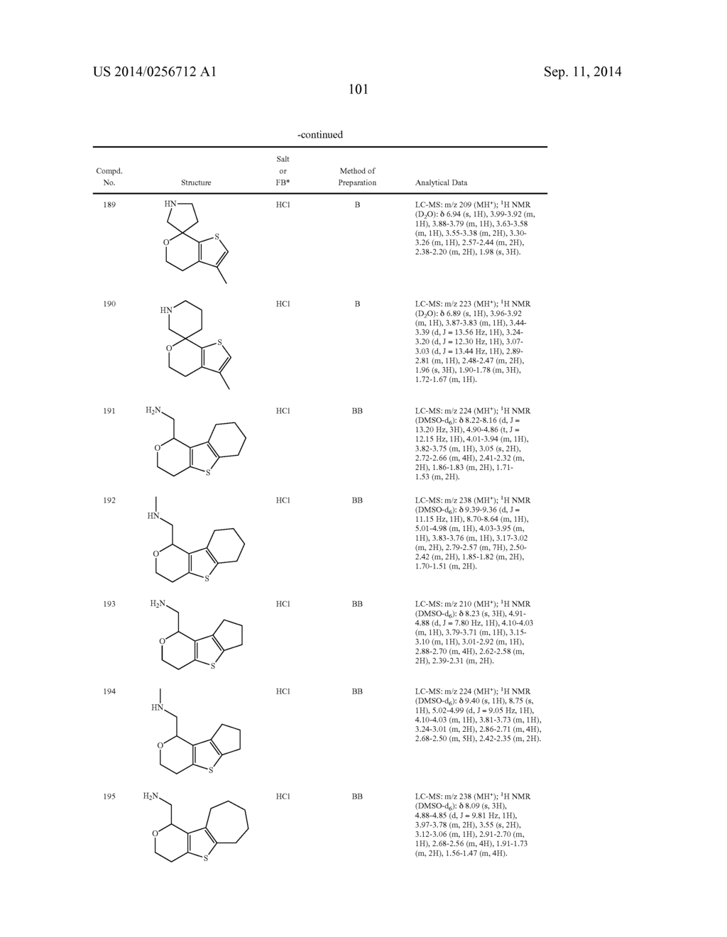 Multicyclic Compounds and Methods of Use Thereof - diagram, schematic, and image 102