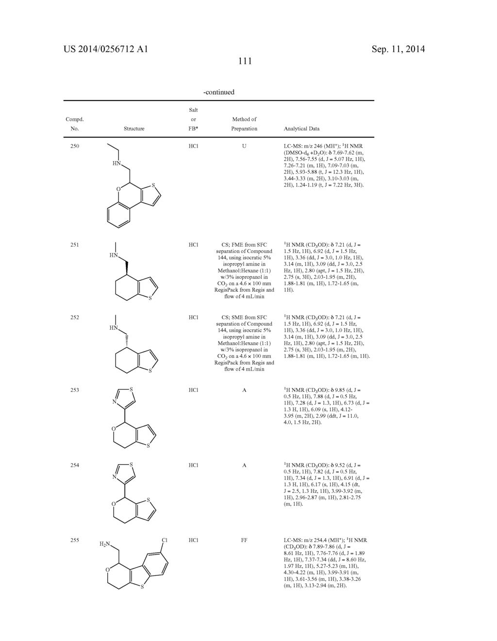Multicyclic Compounds and Methods of Use Thereof - diagram, schematic, and image 112