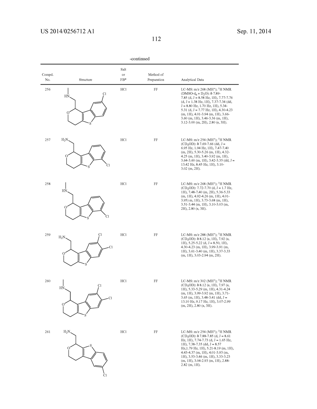 Multicyclic Compounds and Methods of Use Thereof - diagram, schematic, and image 113