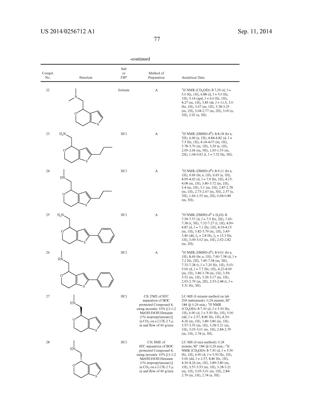 Multicyclic Compounds and Methods of Use Thereof - diagram, schematic, and image 78