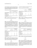 USE AND AGROCHEMICAL COMPOSITION OF CARBOXYLIC ACID DIBUTYLAMIDES diagram and image