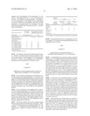 USE AND AGROCHEMICAL COMPOSITION OF CARBOXYLIC ACID DIBUTYLAMIDES diagram and image