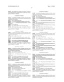 USE AND AGROCHEMICAL COMPOSITION OF CARBOXYLIC ACID DIBUTYLAMIDES diagram and image