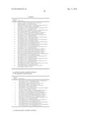 MINERALOCORTICOID RECEPTOR ANTAGONISTS diagram and image