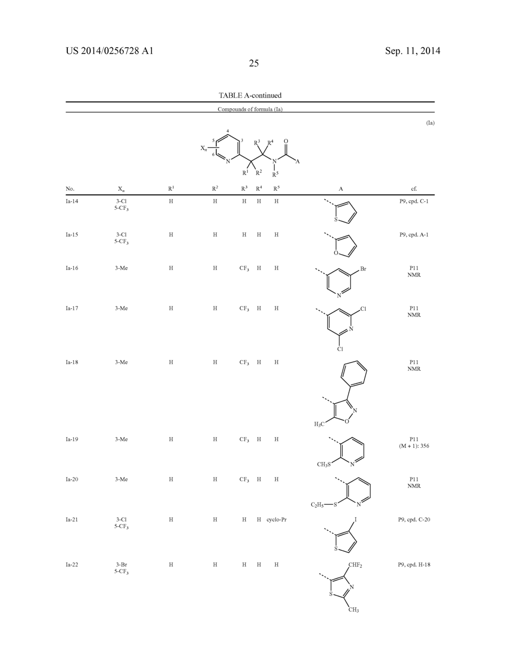 COMPOUNDS WITH NEMATICIDAL ACTIVITY - diagram, schematic, and image 26