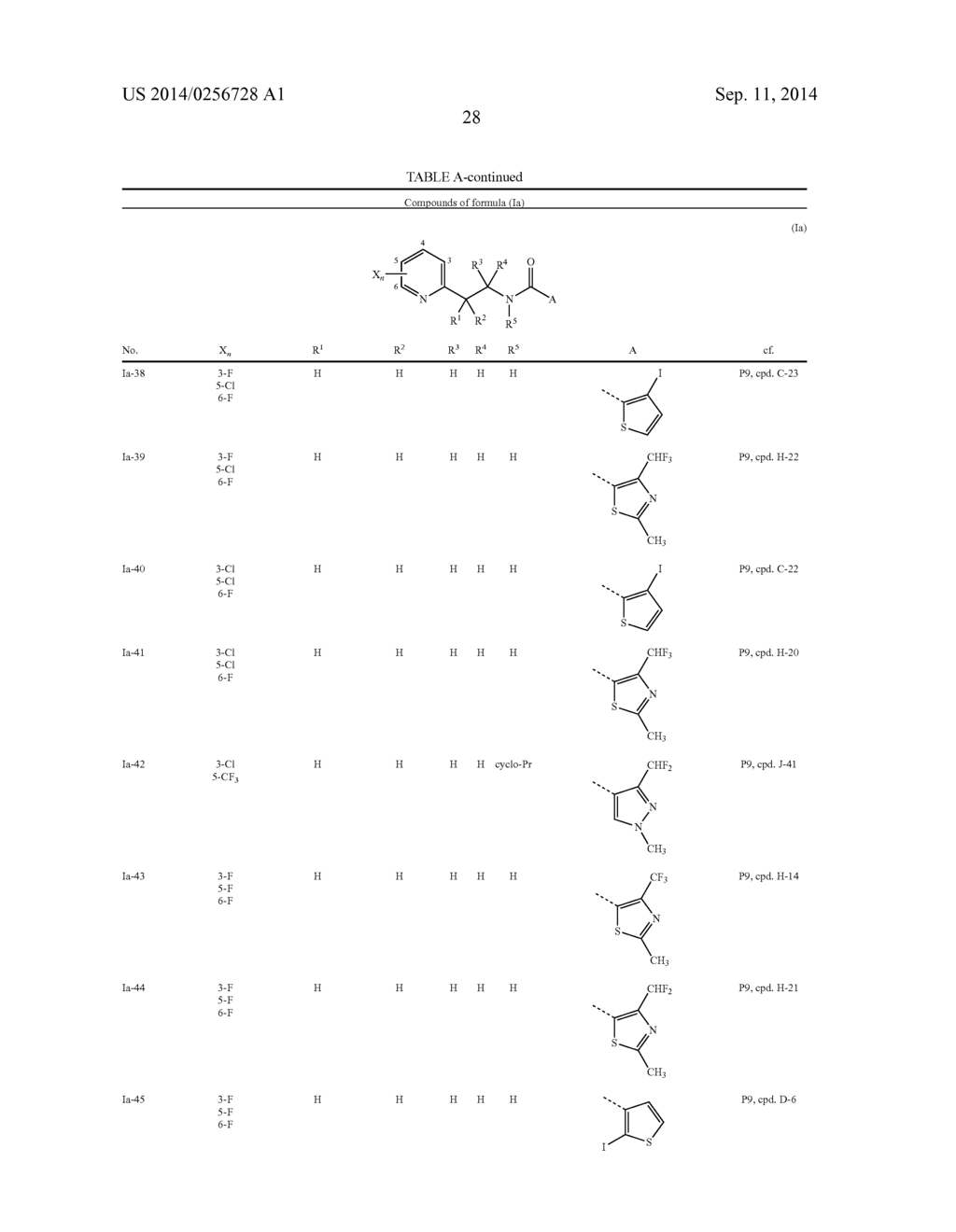 COMPOUNDS WITH NEMATICIDAL ACTIVITY - diagram, schematic, and image 29