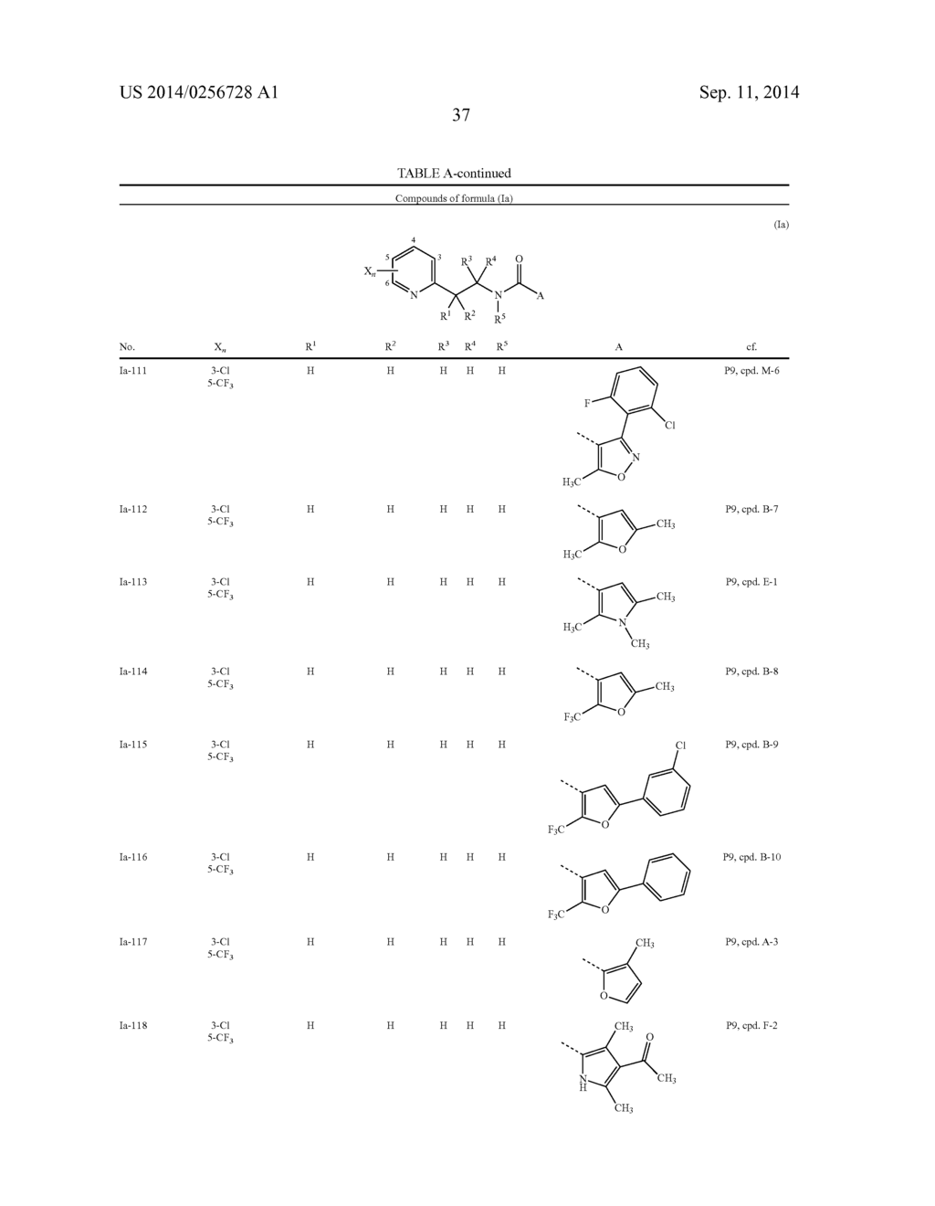 COMPOUNDS WITH NEMATICIDAL ACTIVITY - diagram, schematic, and image 38