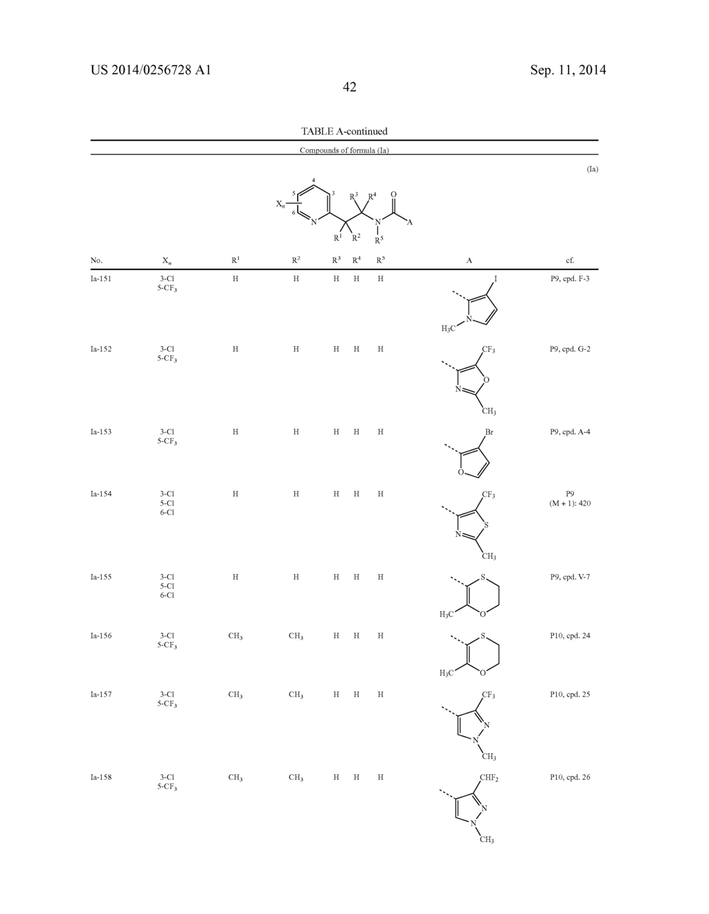 COMPOUNDS WITH NEMATICIDAL ACTIVITY - diagram, schematic, and image 43