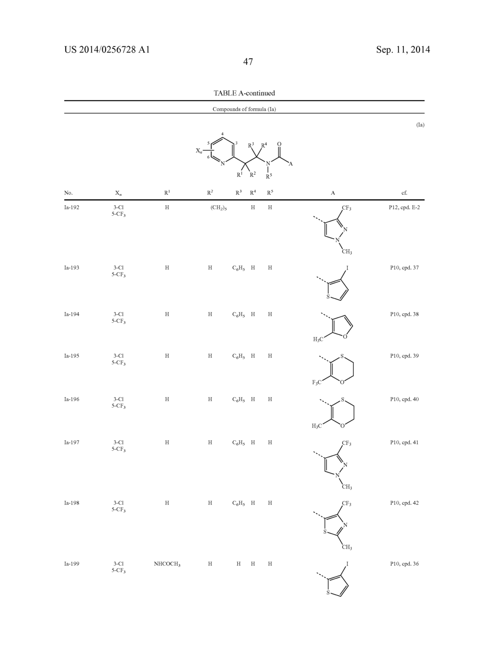 COMPOUNDS WITH NEMATICIDAL ACTIVITY - diagram, schematic, and image 48