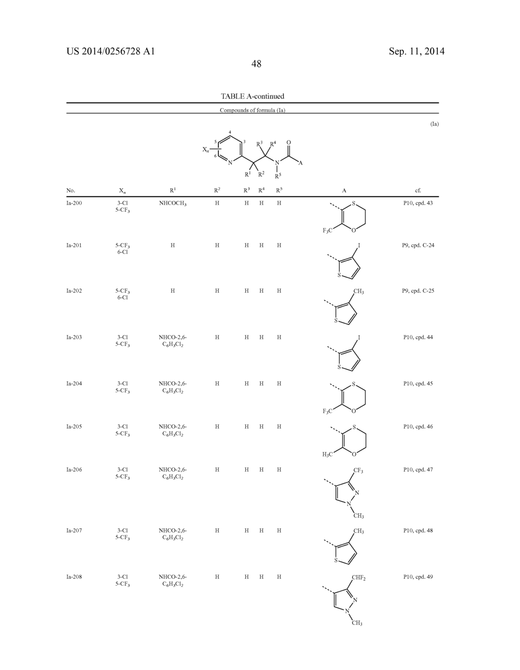 COMPOUNDS WITH NEMATICIDAL ACTIVITY - diagram, schematic, and image 49