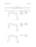 KINASE INHIBITOR AND METHOD FOR TREATMENT OF RELATED DISEASES diagram and image