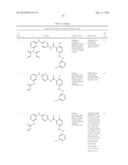 KINASE INHIBITOR AND METHOD FOR TREATMENT OF RELATED DISEASES diagram and image