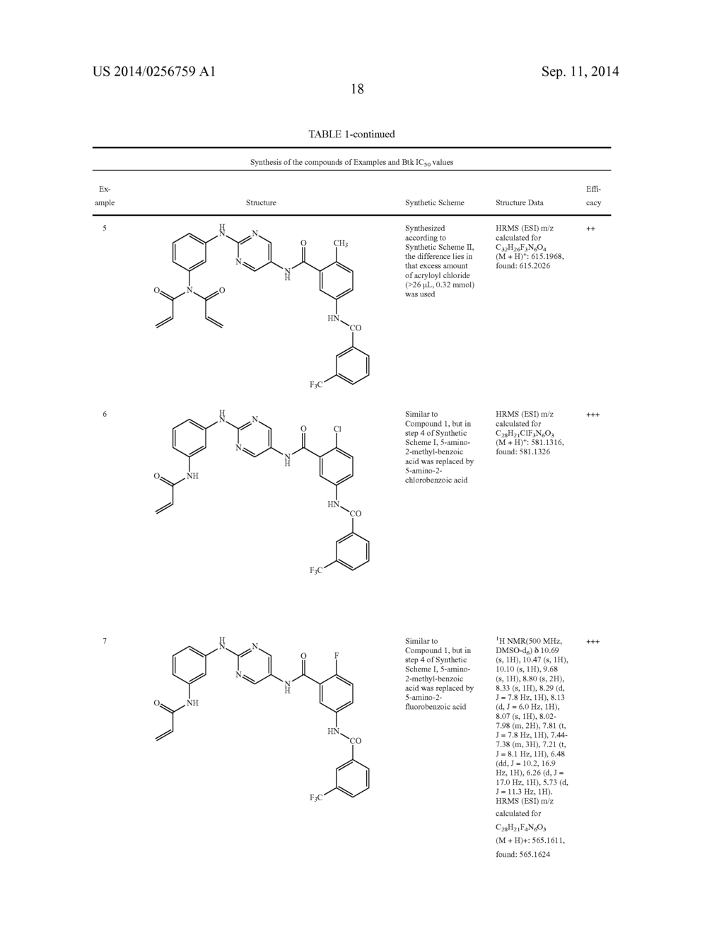 KINASE INHIBITOR AND METHOD FOR TREATMENT OF RELATED DISEASES - diagram, schematic, and image 19