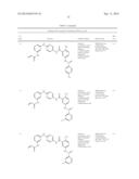 KINASE INHIBITOR AND METHOD FOR TREATMENT OF RELATED DISEASES diagram and image