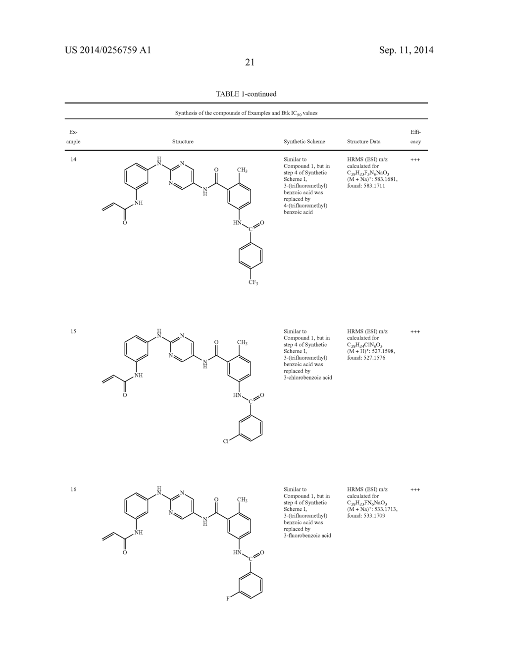 KINASE INHIBITOR AND METHOD FOR TREATMENT OF RELATED DISEASES - diagram, schematic, and image 22